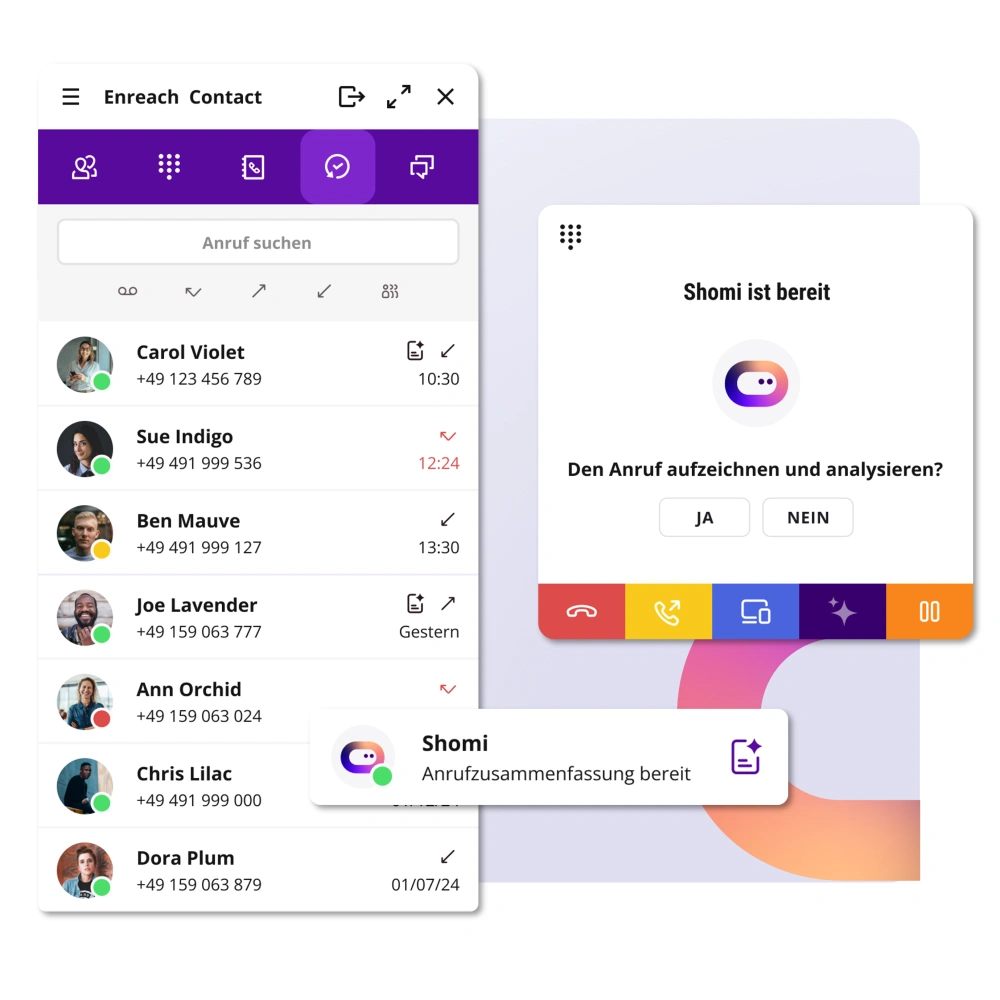 Shomi Anrufanalyse 15042025